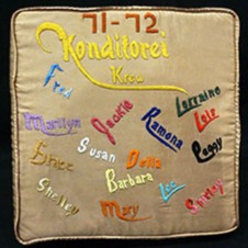 Konditorei Krew Cushion